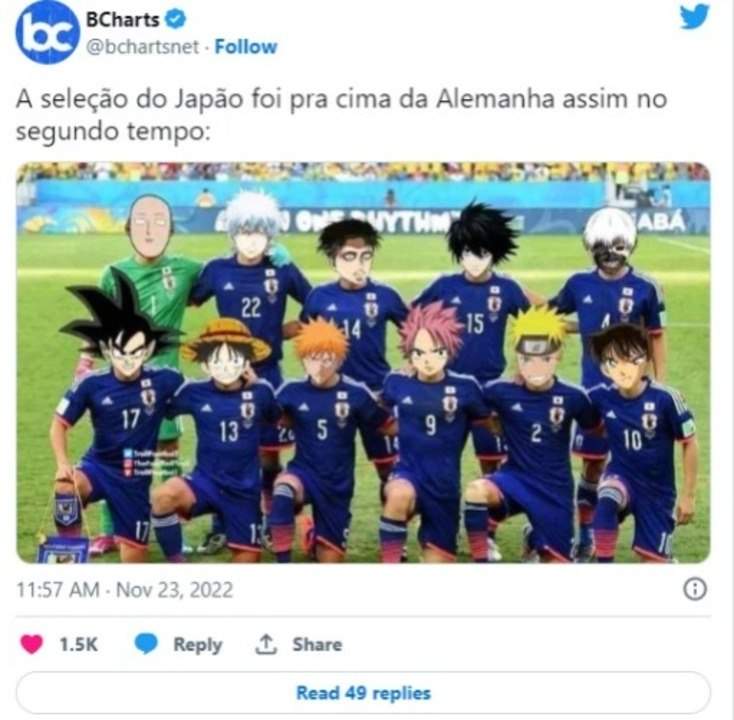 Os memes antes de Brasil e Alemanha / X