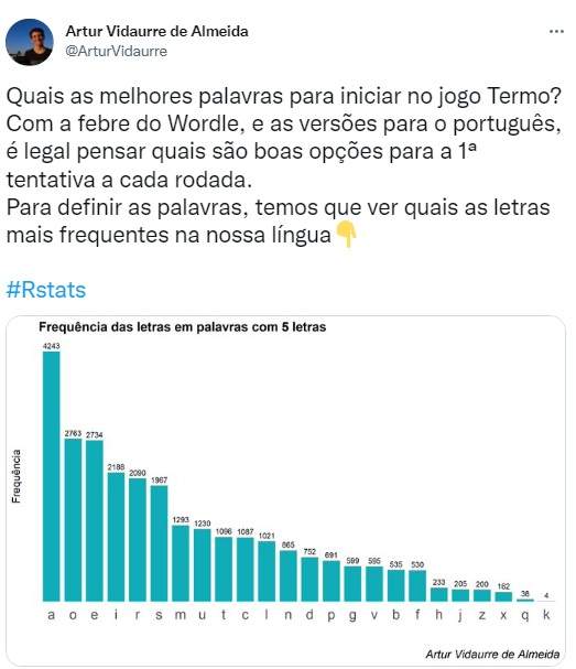 Jogo das Três Pistas: Adivinhe a Palavra usando as dicas, igual ao