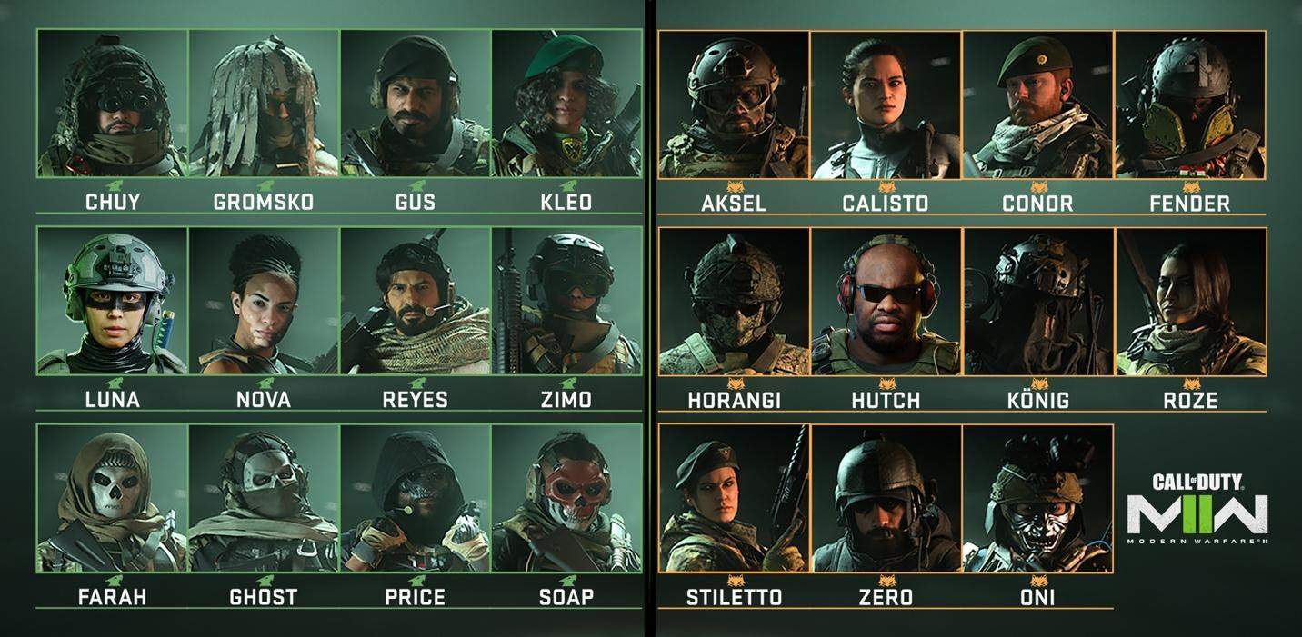 Conheça os personagens de COD Modern Warfare II - Jornal dos Jogos