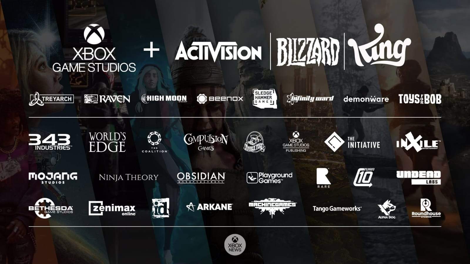 Microsoft compra Activision Blizzard por U$ 70 bilhões - Multiverso  Bate-Boc@