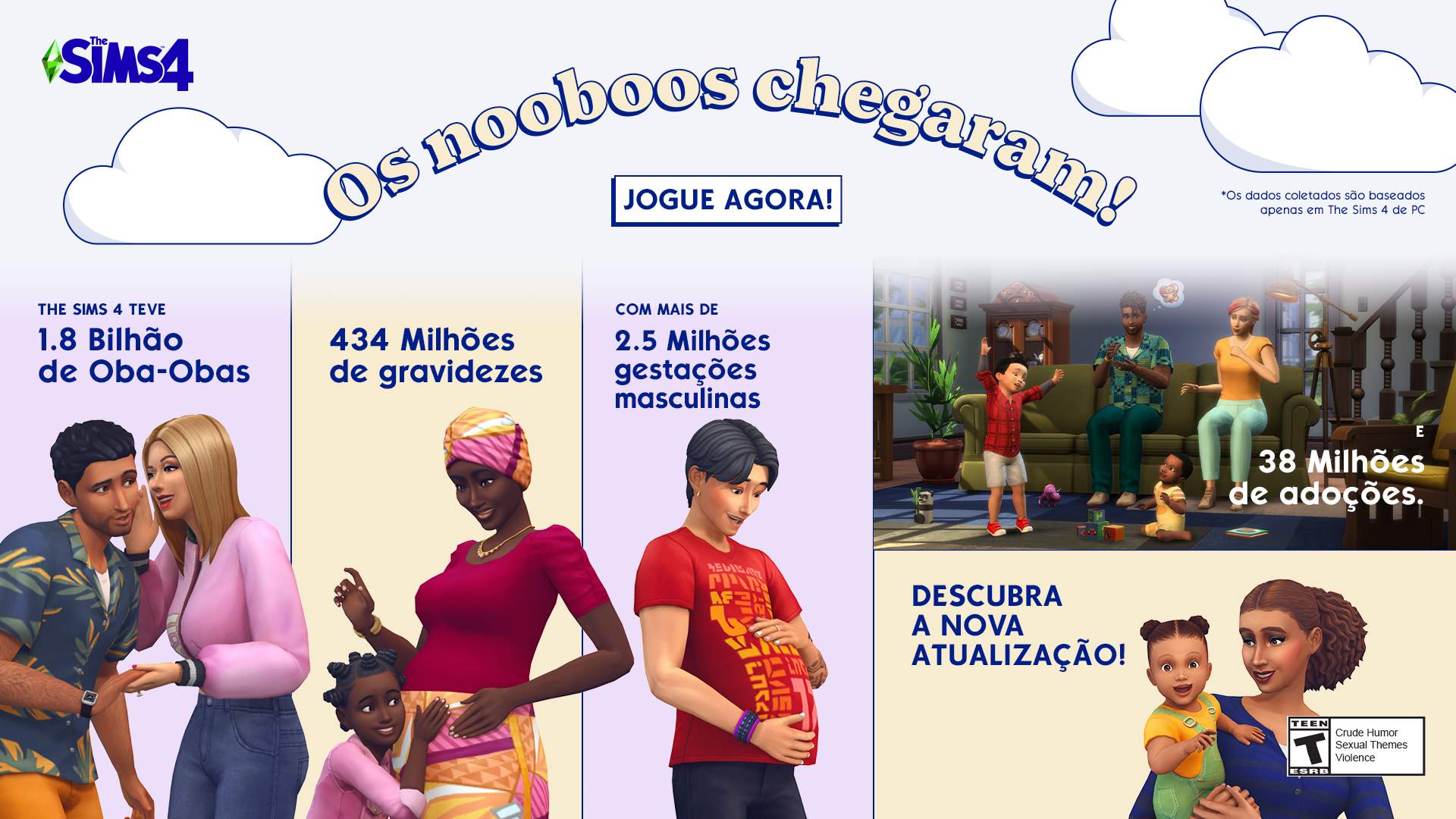 The Sims 4, A Aventura de Crescer