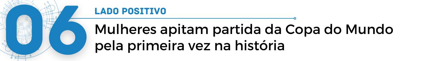 Retrospectiva 2022: relembre os momentos marcantes da Copa no Catar