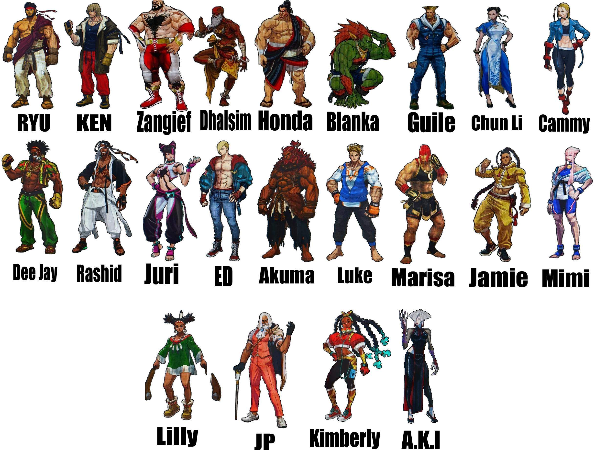 Vazou a lista de personagens da quinta temporada de Street Fighter 5