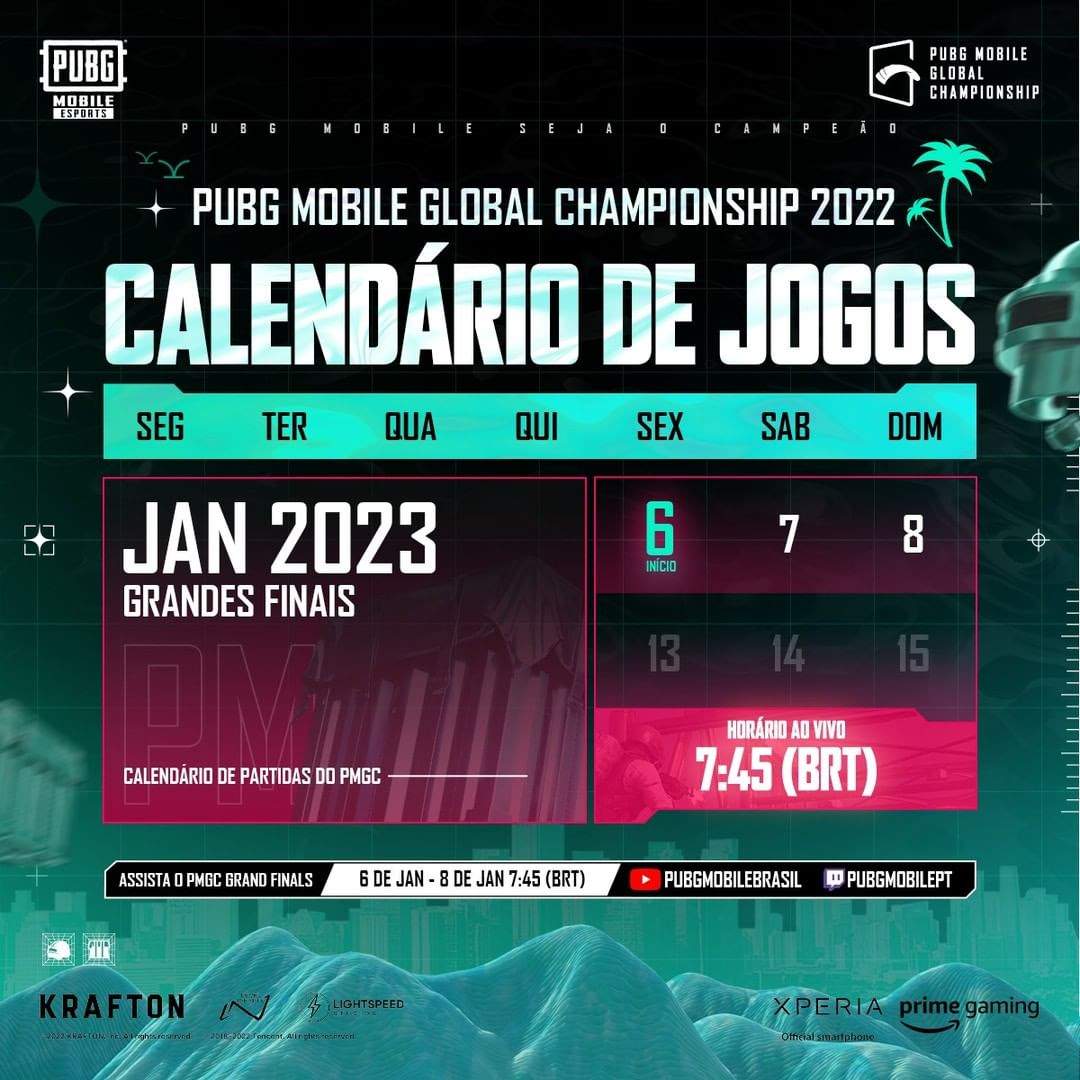 Brasil domina o 1º dia de PUBG MOBILE Global Championship 2022 com todas as  equipes no TOP 3 da tabela - Gamer Spoiler