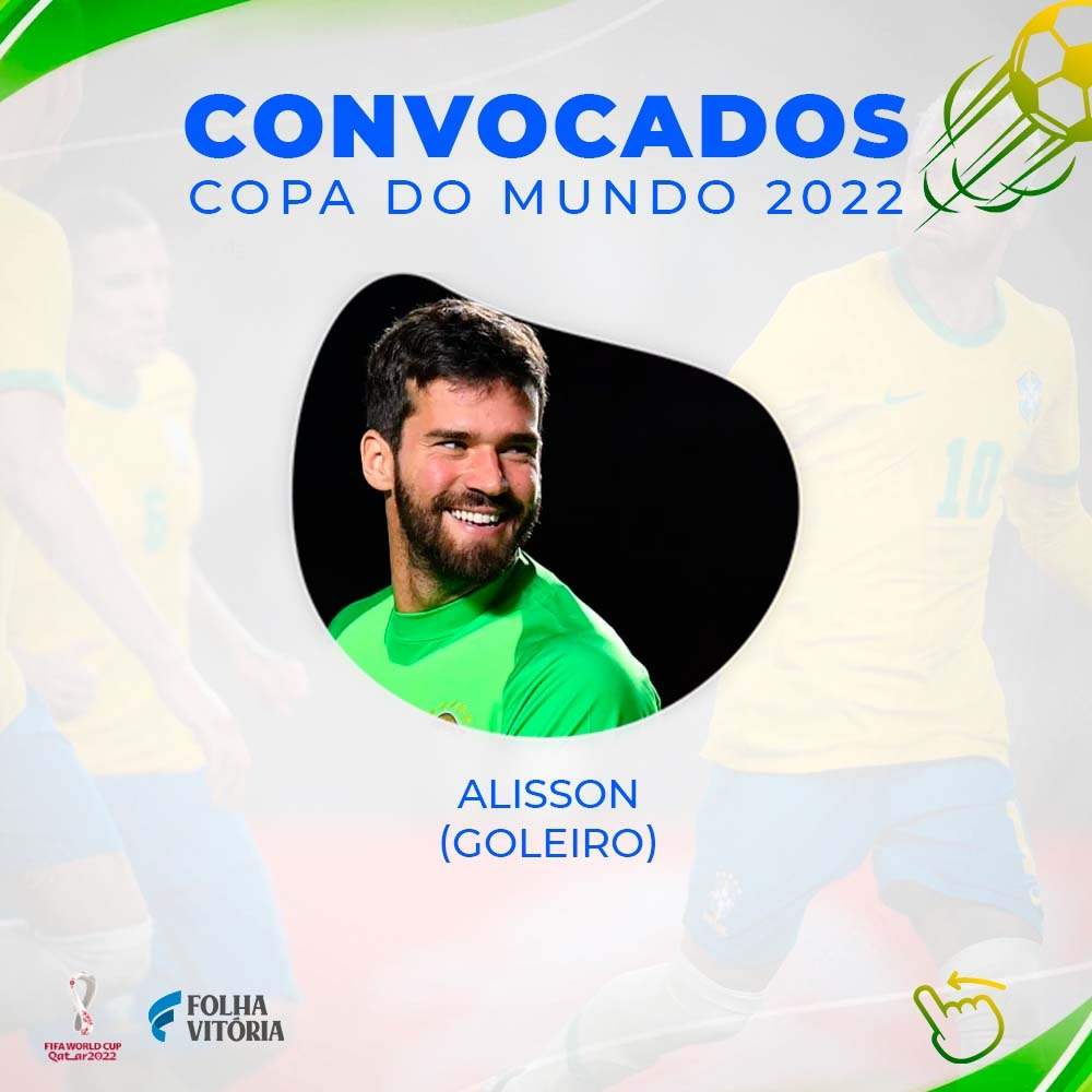 Convocados do Catar para a Copa do Mundo 2022; veja a lista, Copa do Mundo