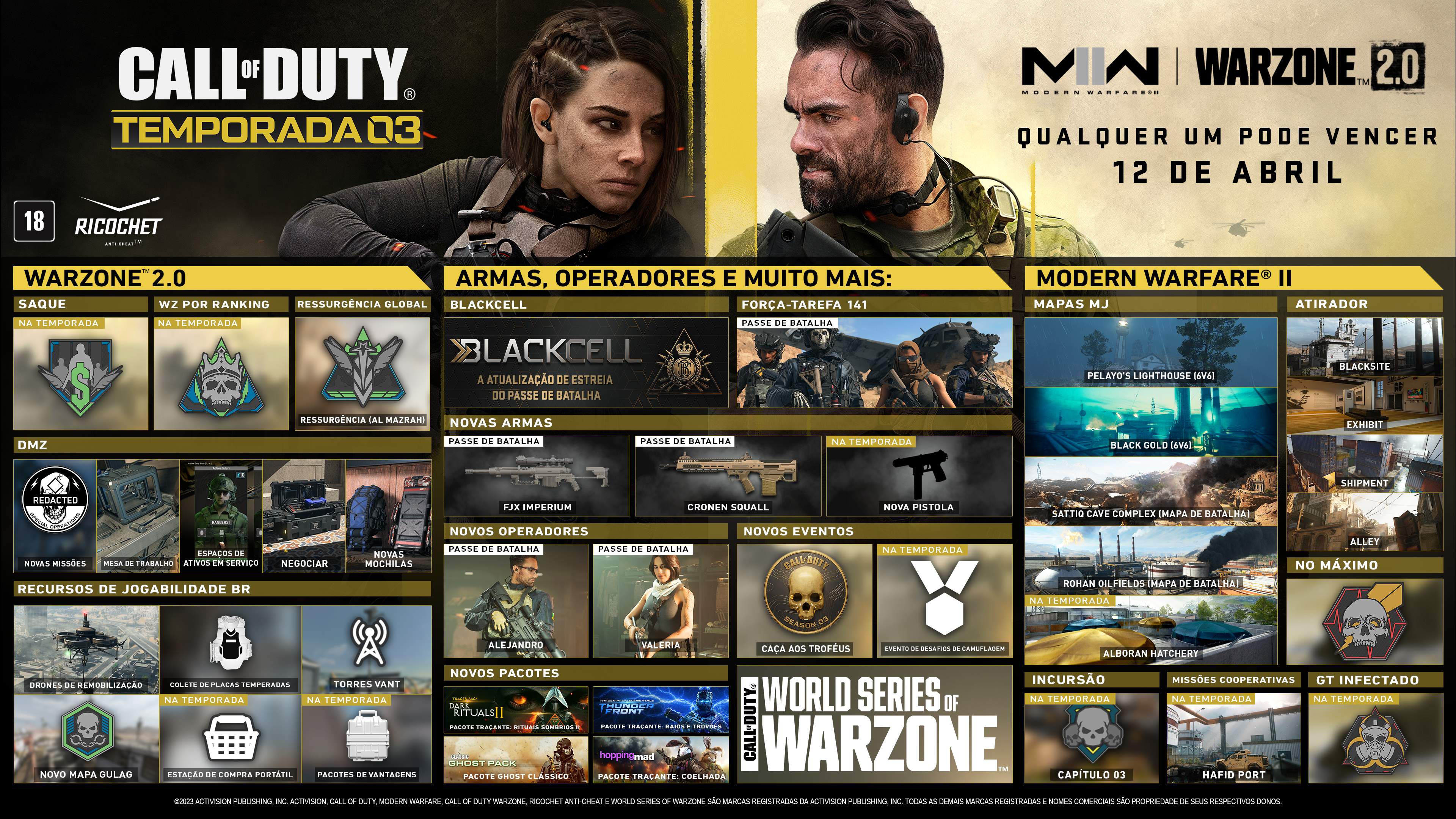 Pacote de Combate da Temporada 2 de Call of Duty: Warzone 2.0 para