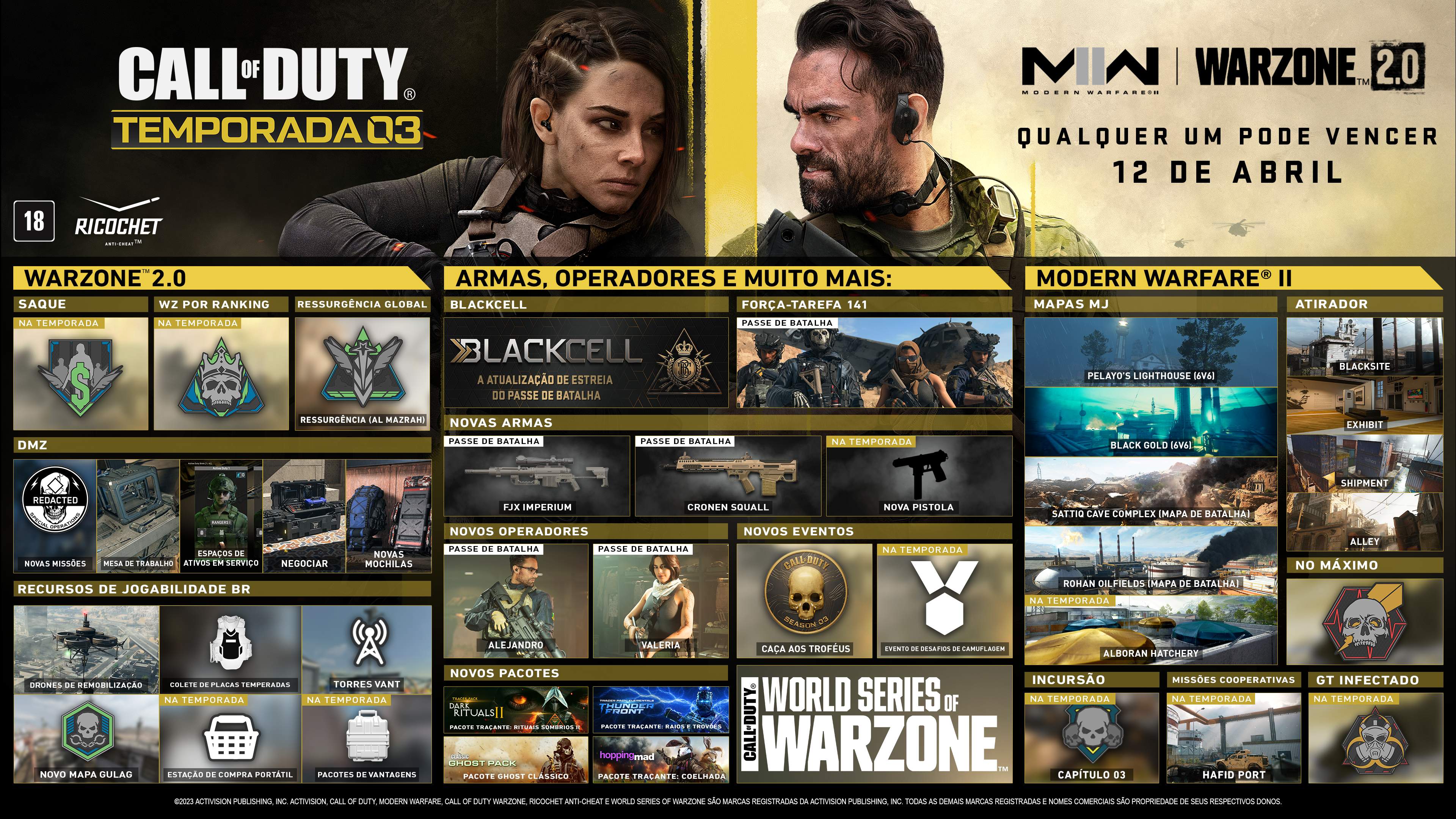 Jogo: Call of Duty®: Warzone™ 2.0 - Gratuito.